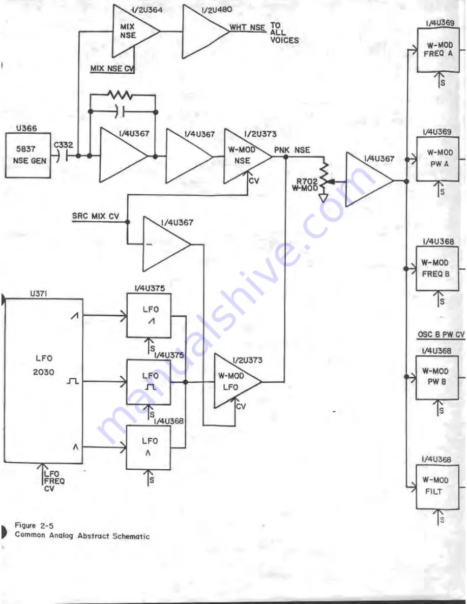 Sequential Prophet-5 1000 Technical Manual Download Page 26