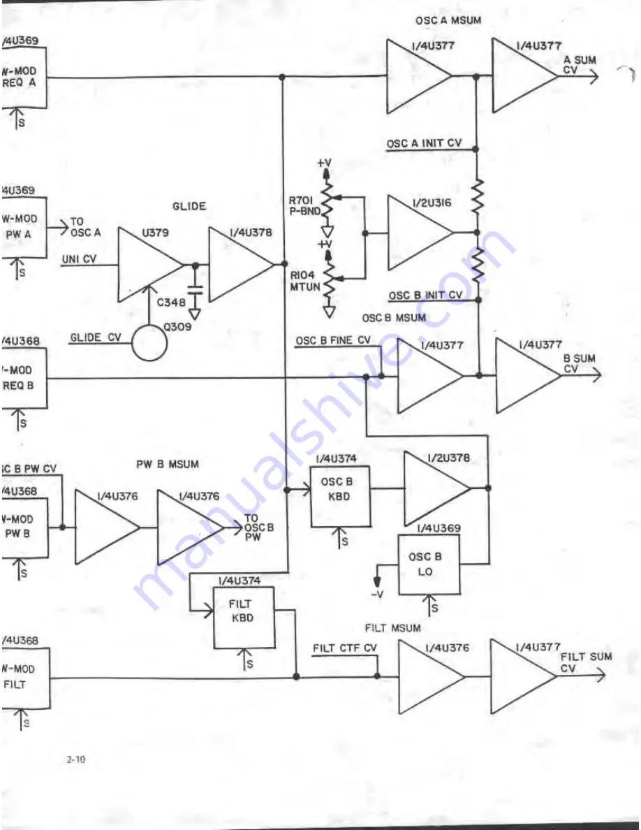 Sequential Prophet-5 1000 Technical Manual Download Page 27