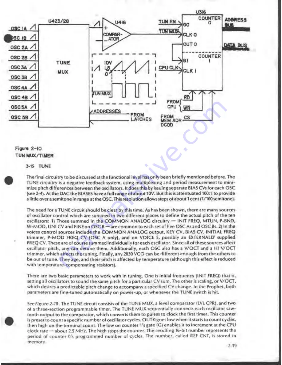 Sequential Prophet-5 1000 Technical Manual Download Page 37