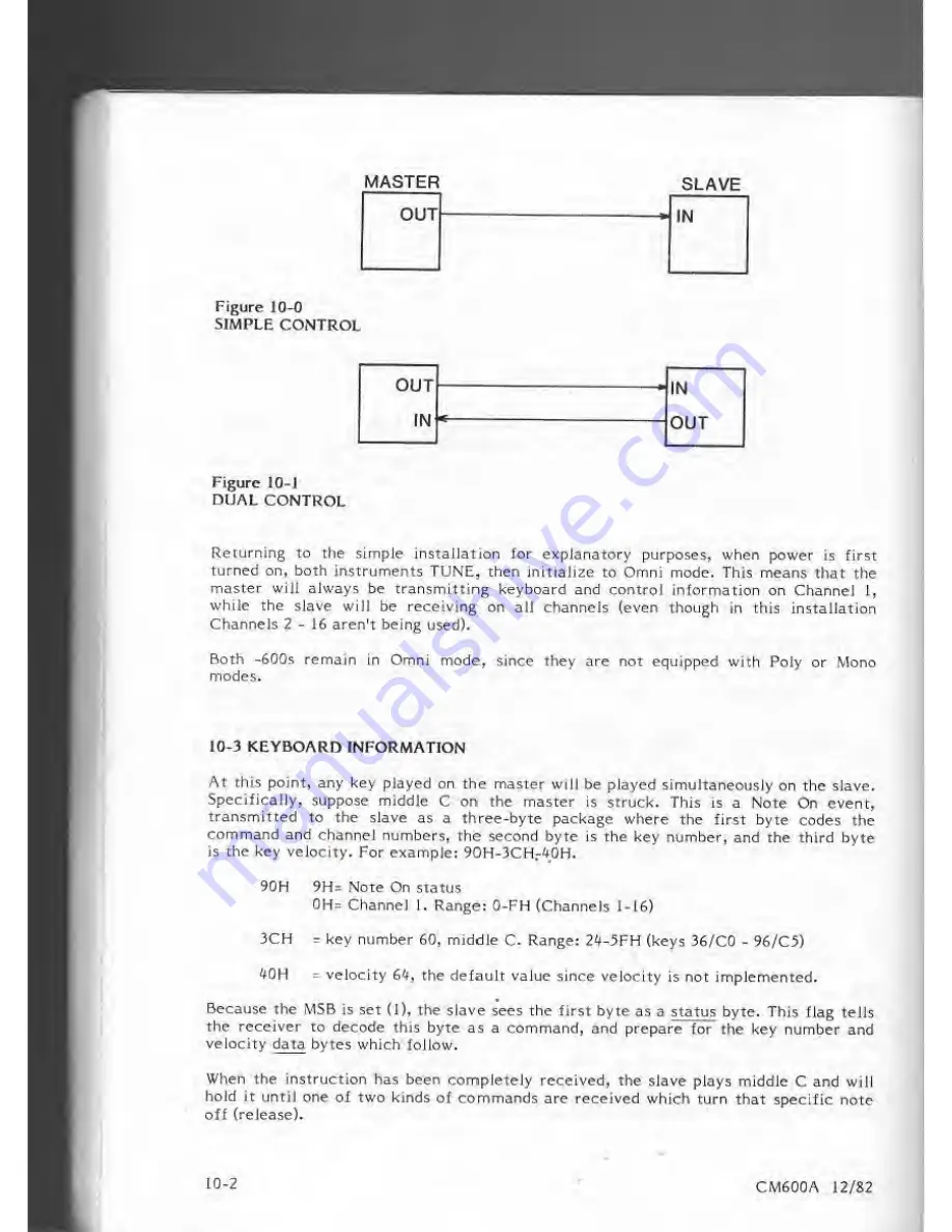 Sequential PROPHET-600 Operation Manual Download Page 43