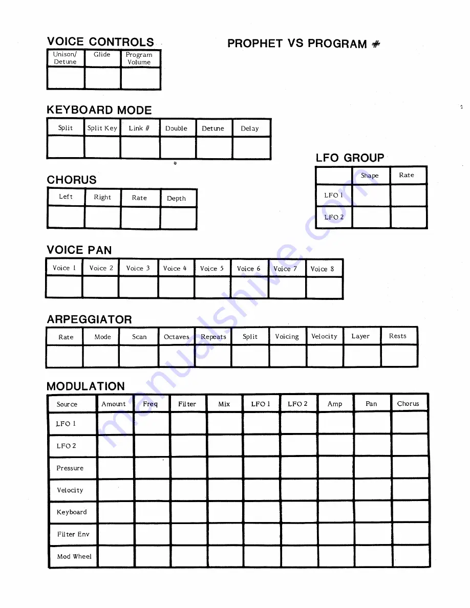 Sequential Prophet VS Operation Manual Download Page 174