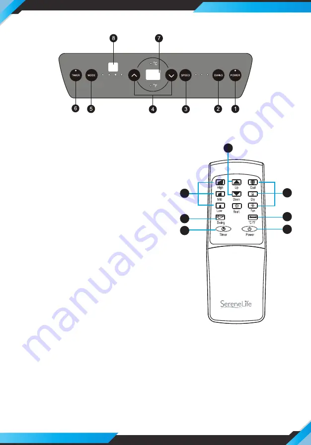 SereneLife SLACHT108 Скачать руководство пользователя страница 6