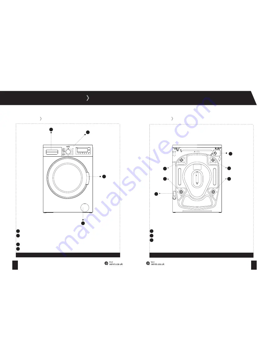 SERVIS WD1496FGB User Manual Download Page 6