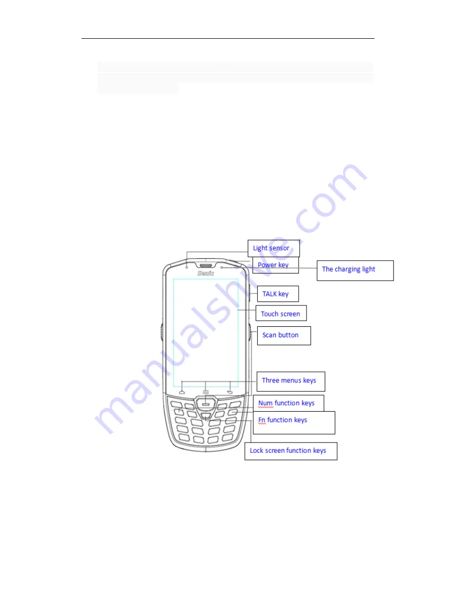 Seuic Autoid 9 series Reference Manual Download Page 5