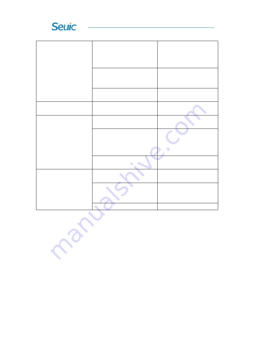 Seuic AUTOID Pad Series Reference Manual Download Page 94