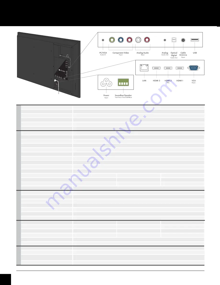 Seura SHADE Series Digital User Manual Download Page 18