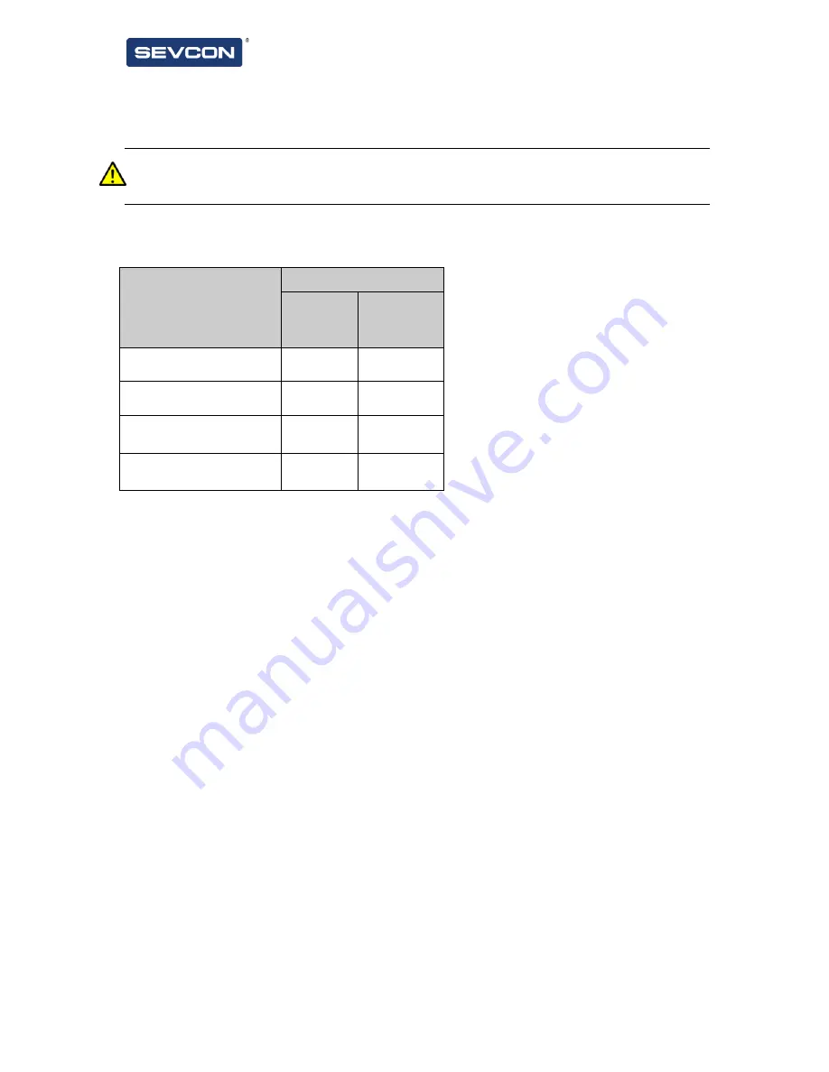 Sevcon Gen4 Applications Reference Manual Download Page 34