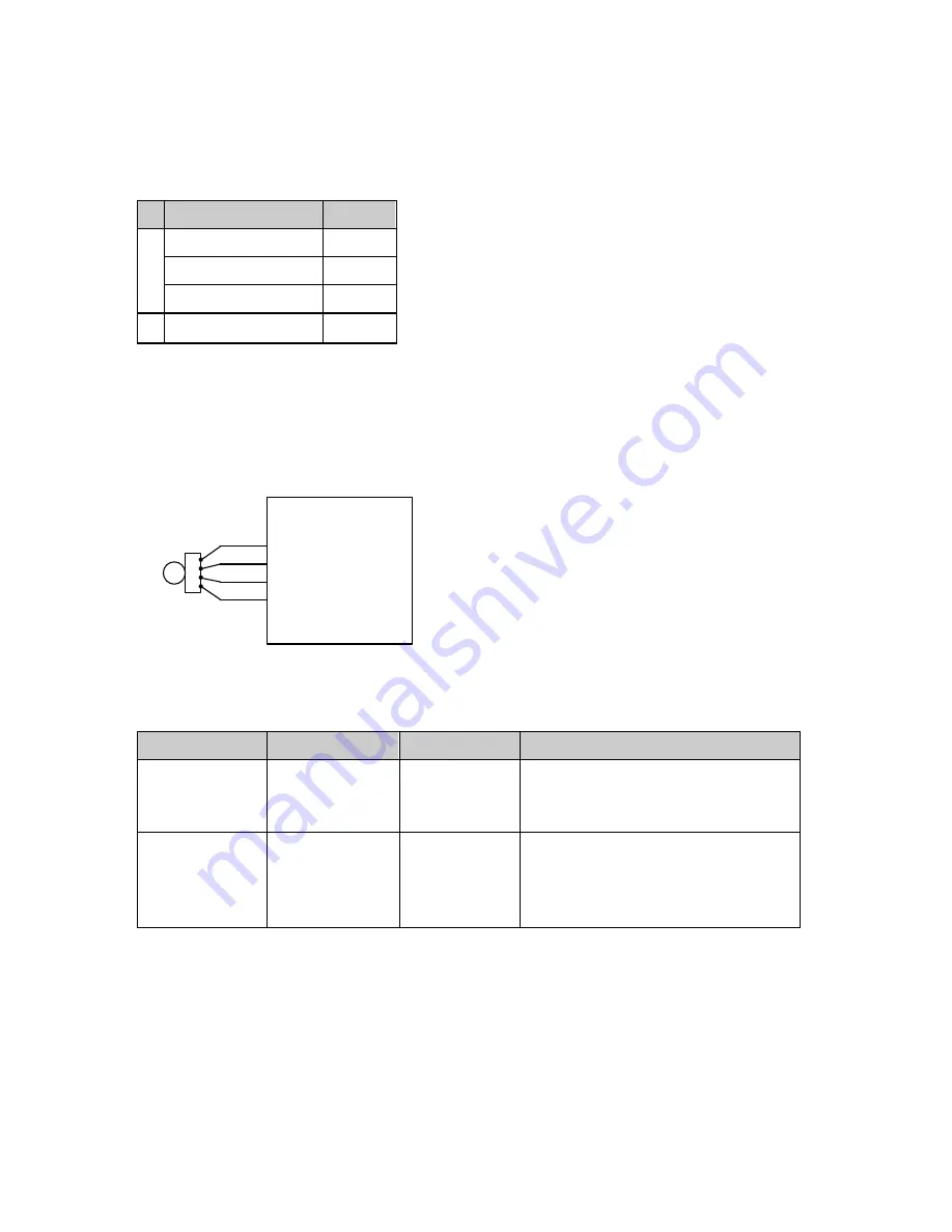 Sevcon Gen4 Applications Reference Manual Download Page 65