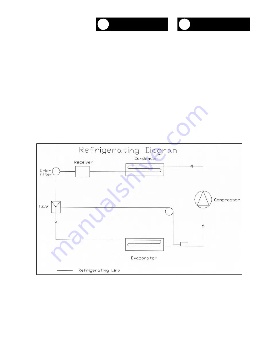 SEVEL Baroque-V 15 P Technical Handbook Download Page 12