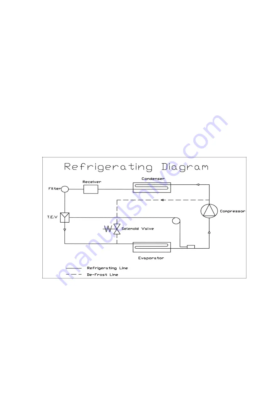 SEVEL BSLM NEW-10 G Technical Handbook Download Page 13