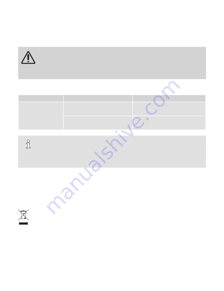 SEVERIN FR 2432 Instructions For Use Manual Download Page 96