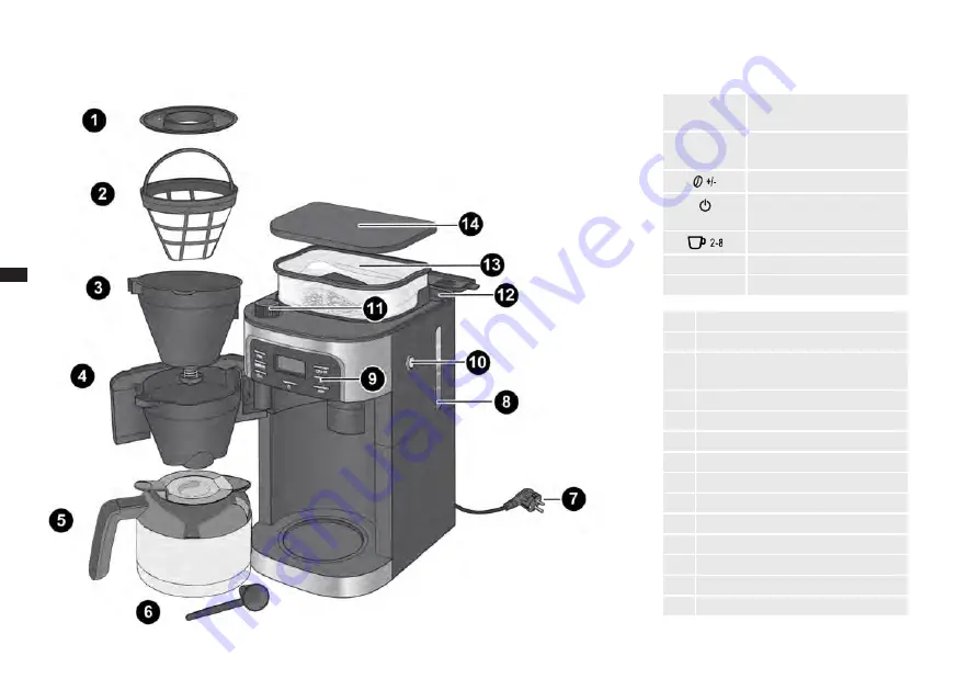 SEVERIN KA4812 Manual Download Page 144