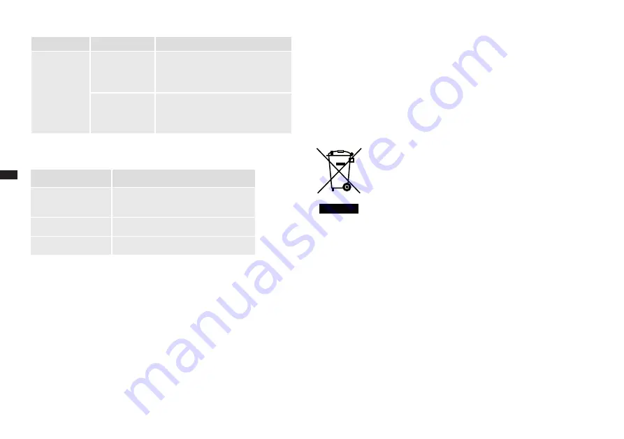 SEVERIN KA4812 Manual Download Page 174