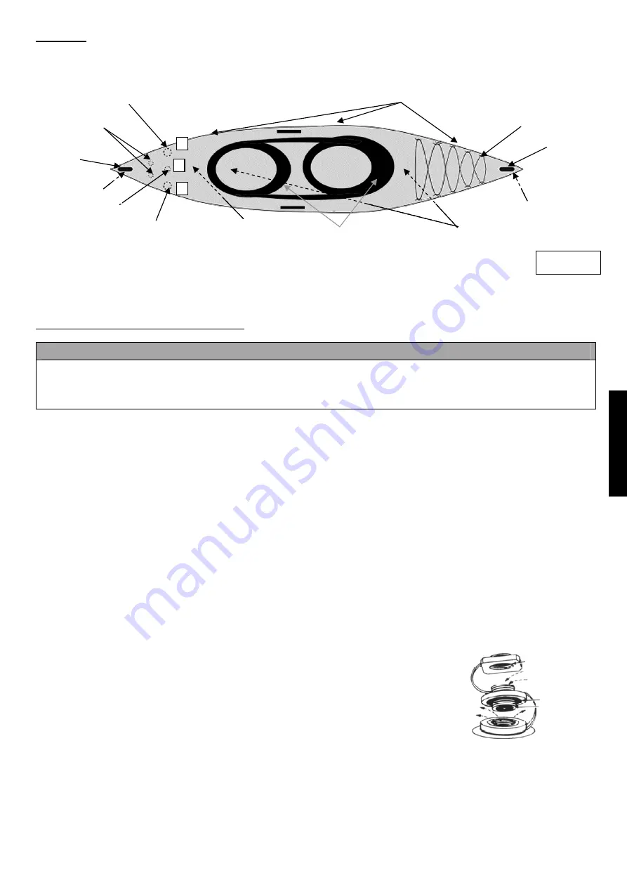 Sevylor POINTER K1 Owner'S Manual Download Page 3