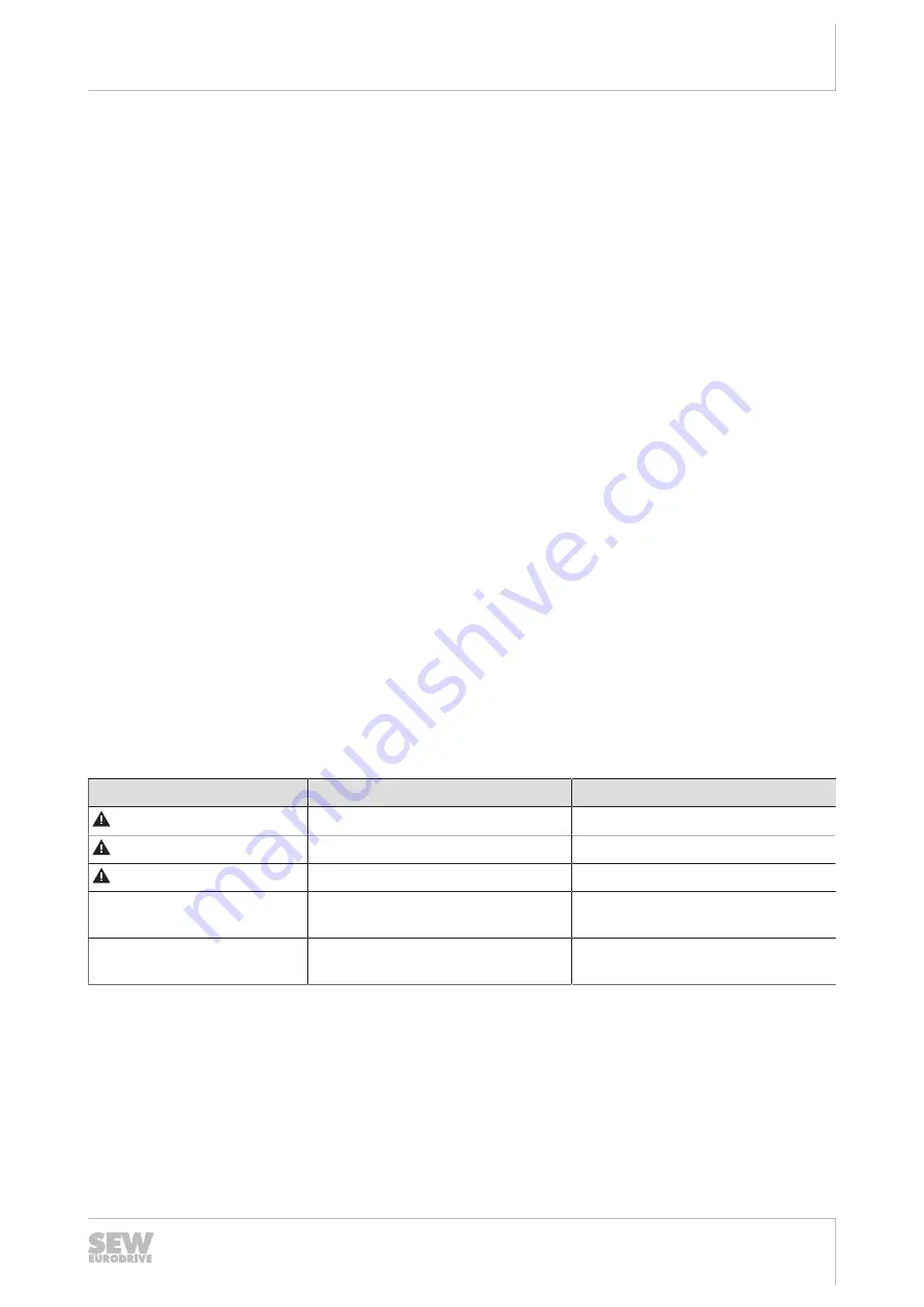 SEW-Eurodrive CM3C63-100 Operating Instructions Manual Download Page 5