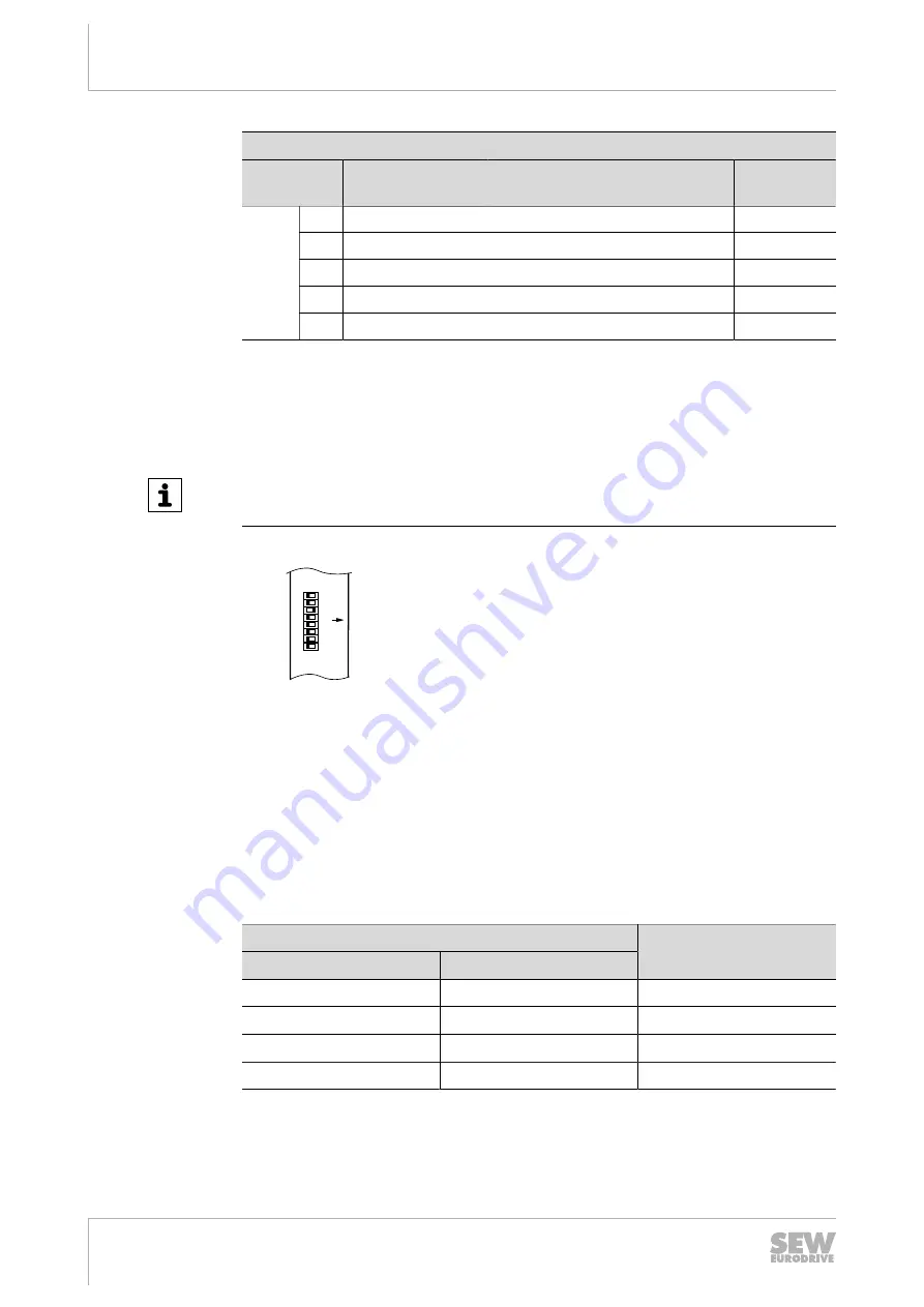 SEW-Eurodrive DH 21B Series Manual Download Page 32