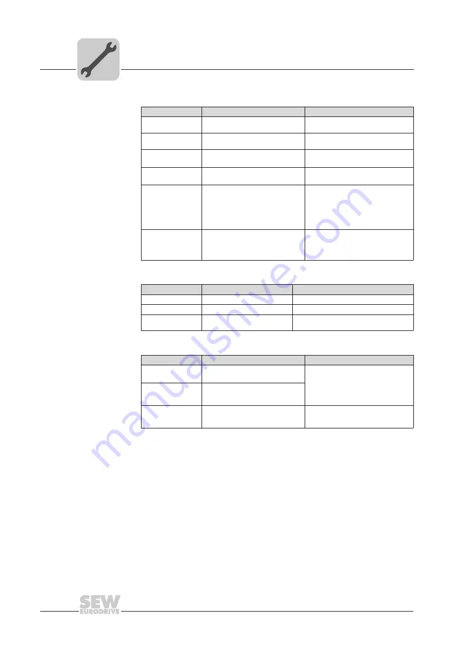 SEW-Eurodrive DHE21B Manual Download Page 28