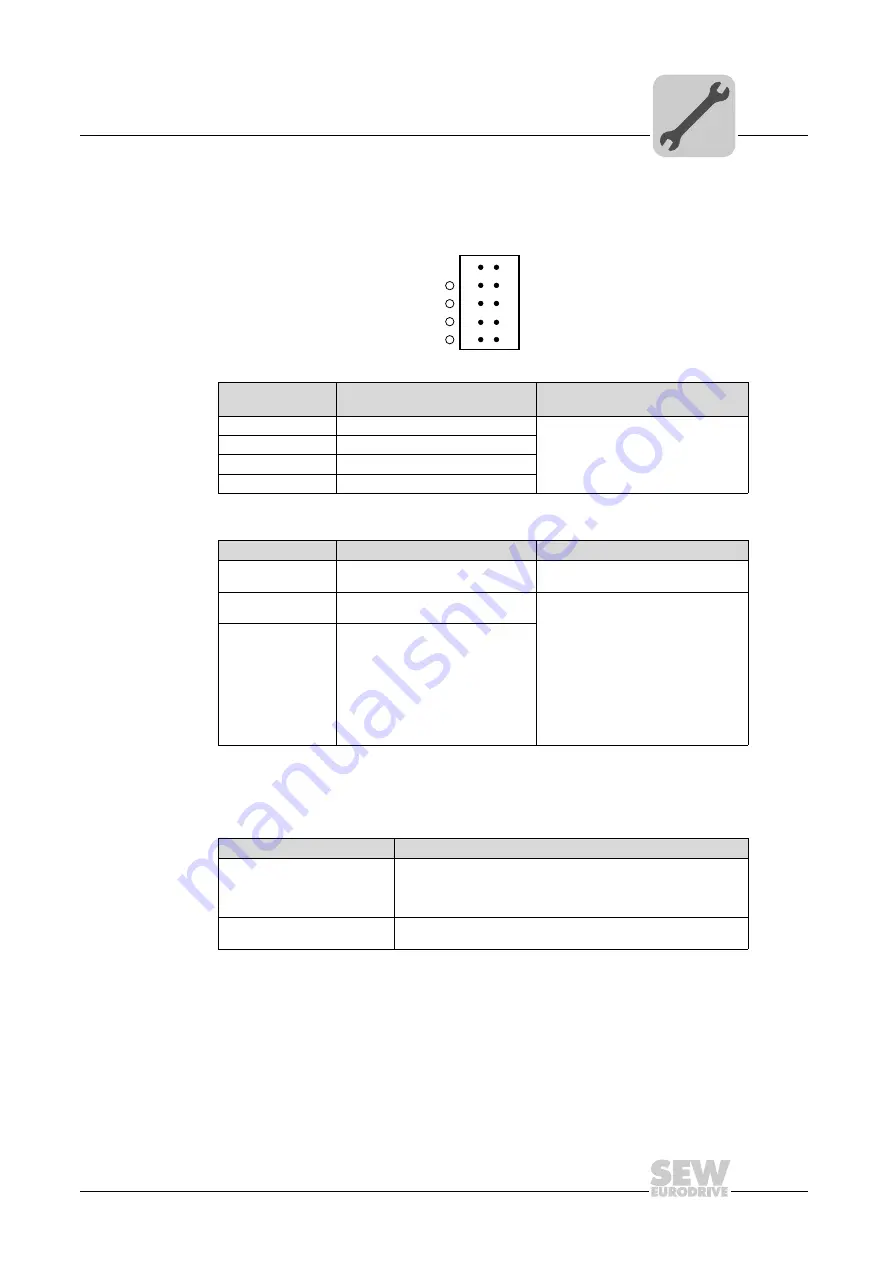 SEW-Eurodrive DHE21B Manual Download Page 29