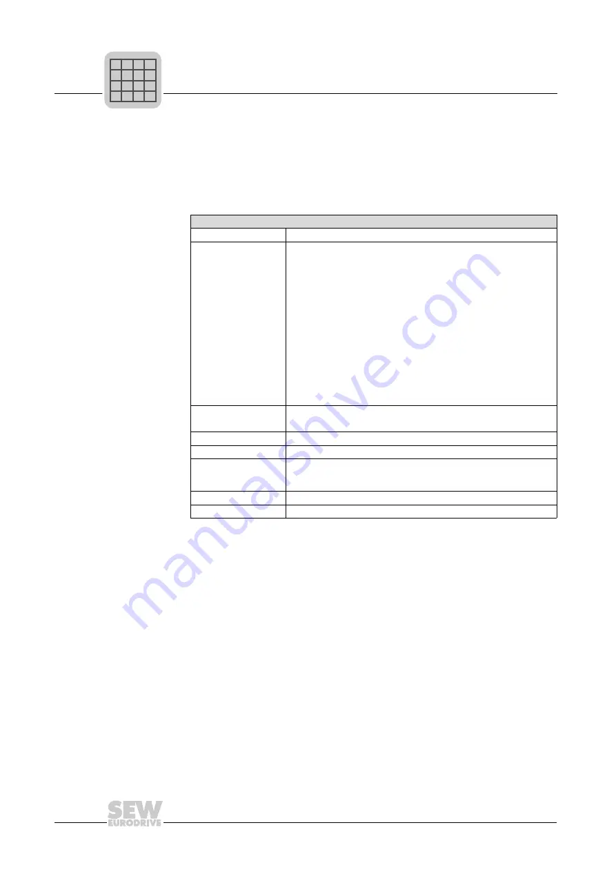 SEW-Eurodrive DHE21B Manual Download Page 70