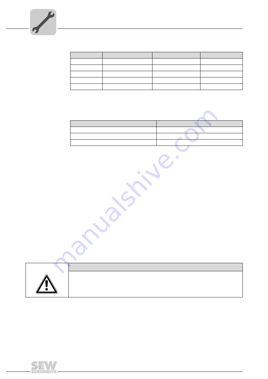 SEW-Eurodrive DHF41B Manual Download Page 12