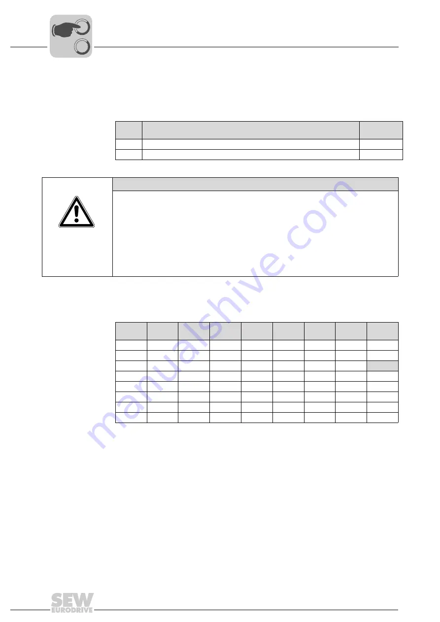 SEW-Eurodrive DHF41B Manual Download Page 32