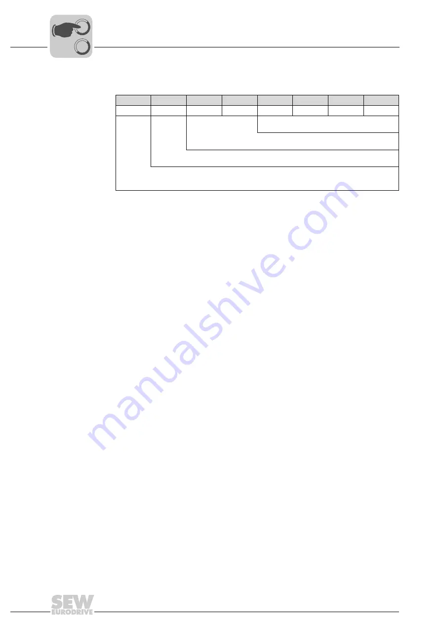 SEW-Eurodrive DHF41B Manual Download Page 68