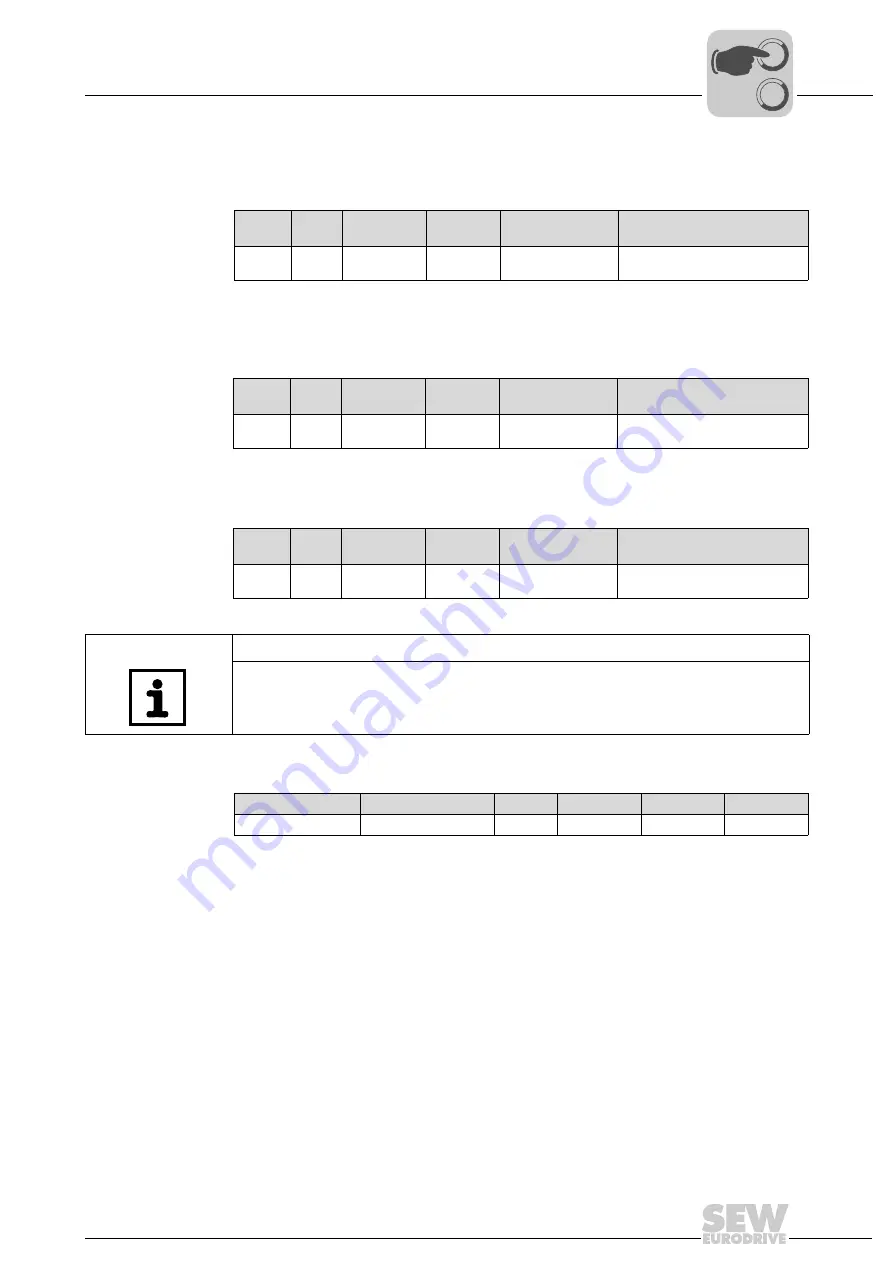 SEW-Eurodrive DHR41B Manual Download Page 41