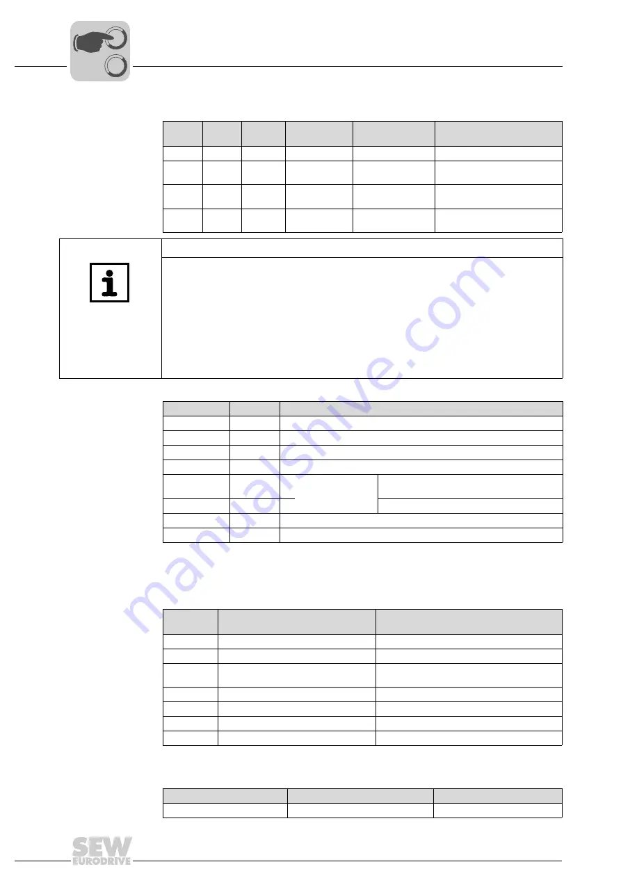 SEW-Eurodrive DHR41B Manual Download Page 44