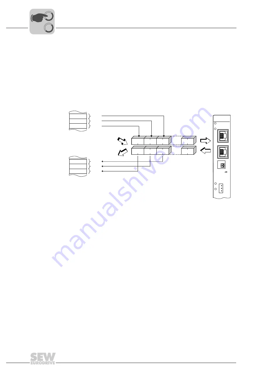 SEW-Eurodrive DHR41B Manual Download Page 98