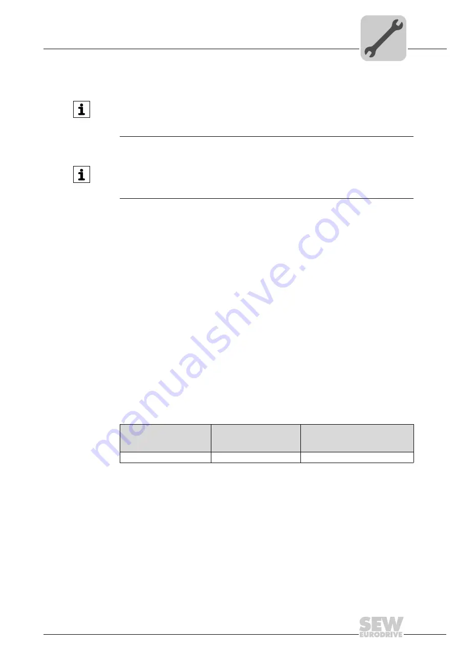 SEW-Eurodrive DR63 Series Addendum To The Operation Instructions Download Page 27