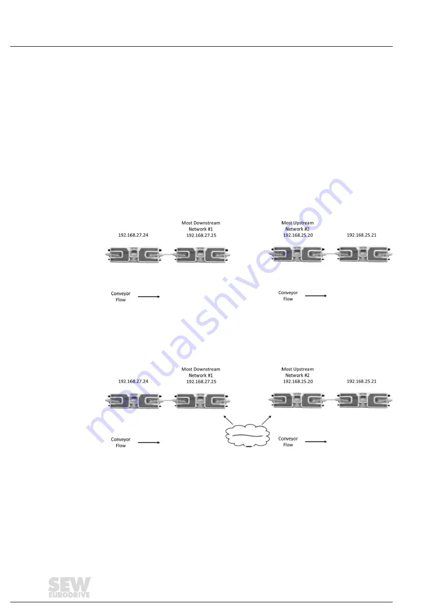 SEW-Eurodrive ECDriveS ECC-DFC Manual Download Page 76