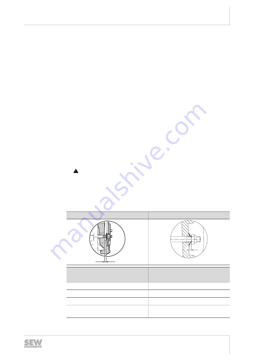 SEW-Eurodrive EDR200 Operating Instructions Manual Download Page 179