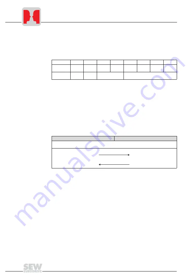 SEW-Eurodrive INTERBUS UFI11A Manual Download Page 42