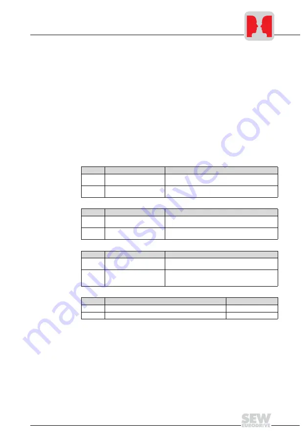 SEW-Eurodrive INTERBUS UFI11A Manual Download Page 49