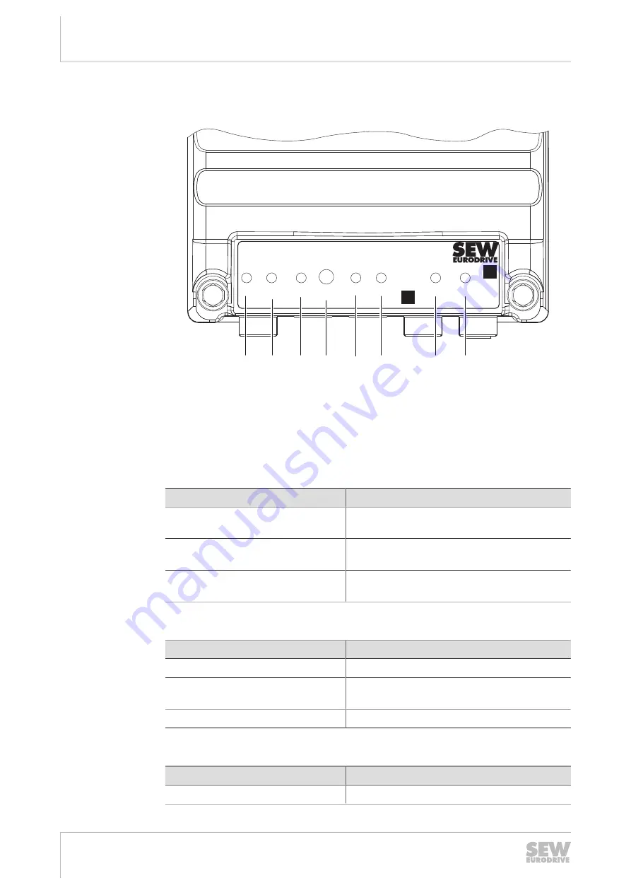 SEW-Eurodrive MFC1/FHX Series Скачать руководство пользователя страница 112