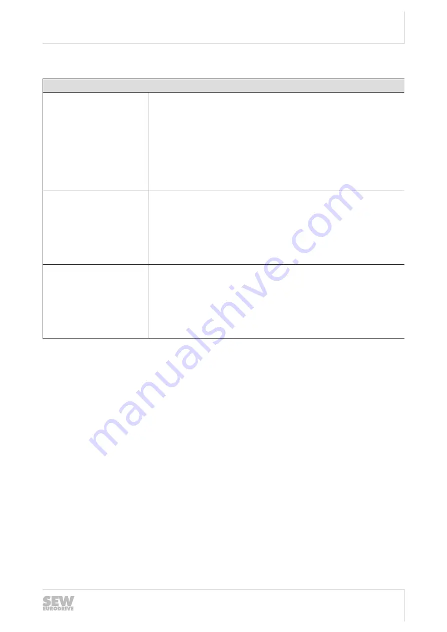 SEW-Eurodrive MFC1/FHX Series Operating Instructions Manual Download Page 139