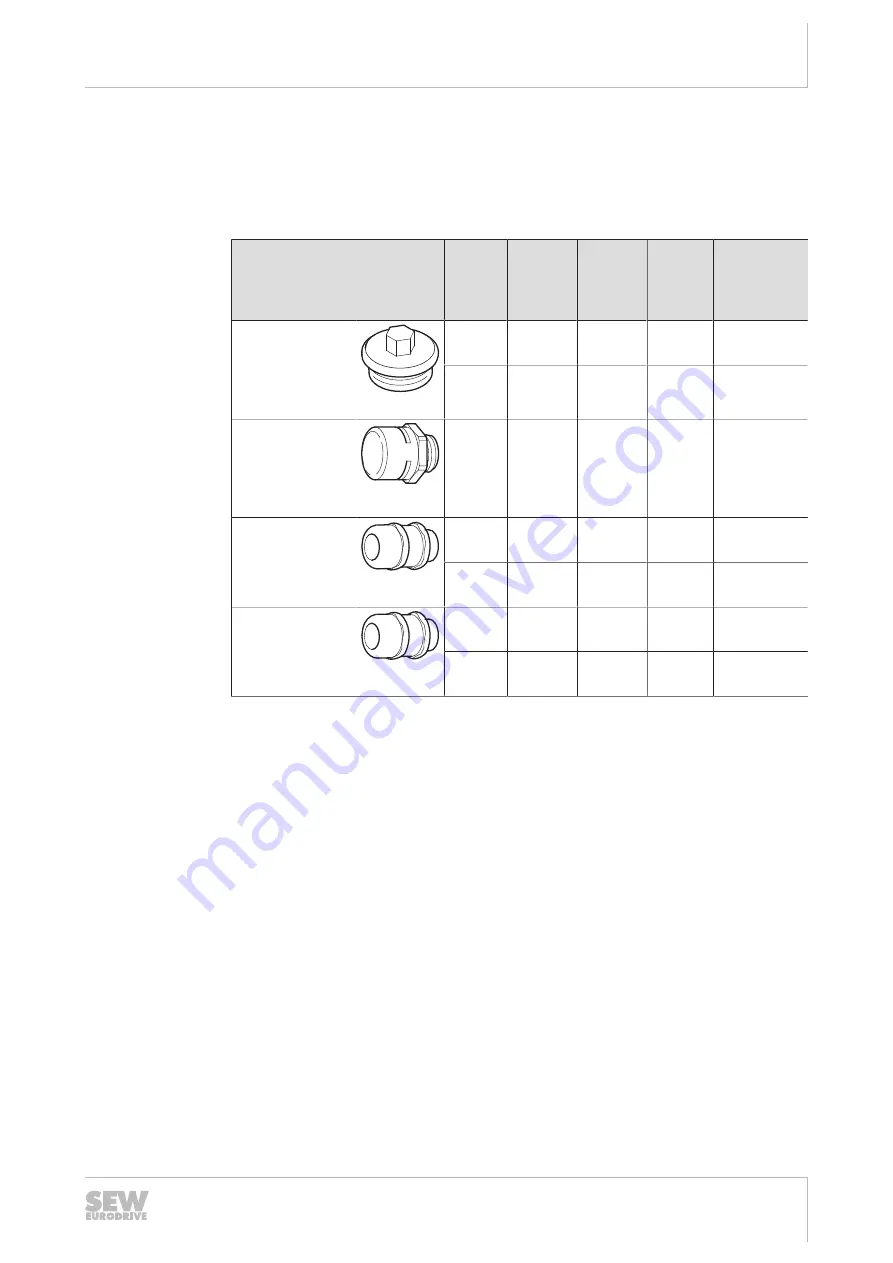 SEW-Eurodrive MFC1/FHX Series Скачать руководство пользователя страница 145