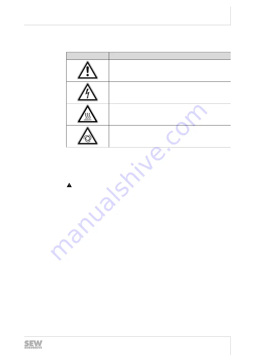 SEW-Eurodrive MFD Series Manual Download Page 7