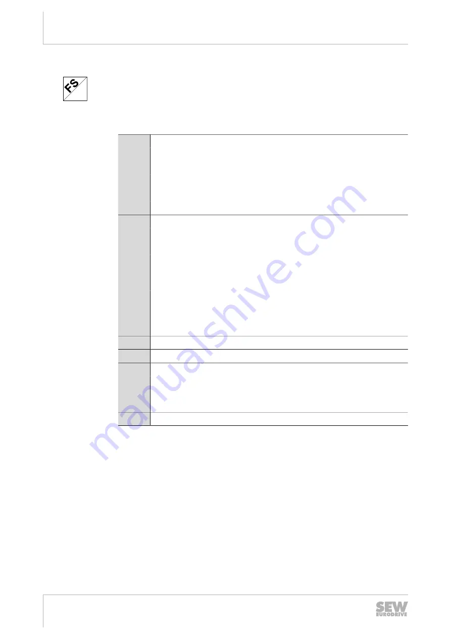 SEW-Eurodrive MFD Series Manual Download Page 16