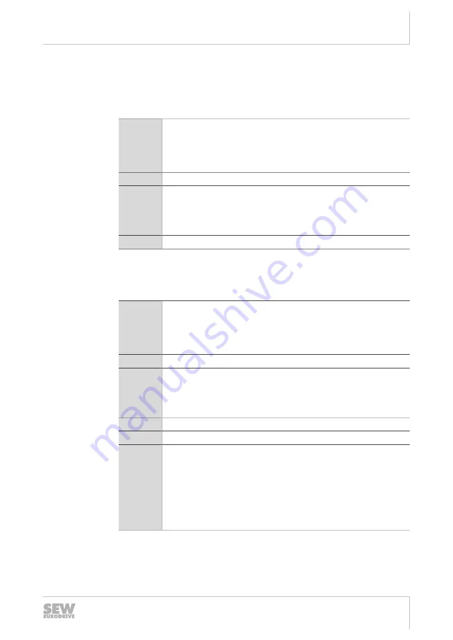 SEW-Eurodrive MFD Series Manual Download Page 21