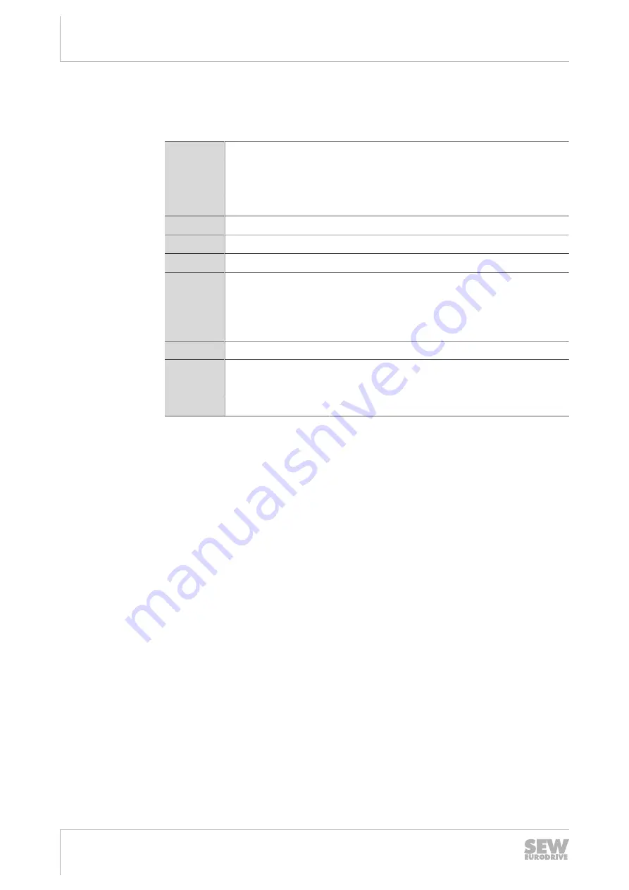 SEW-Eurodrive MFD Series Manual Download Page 22