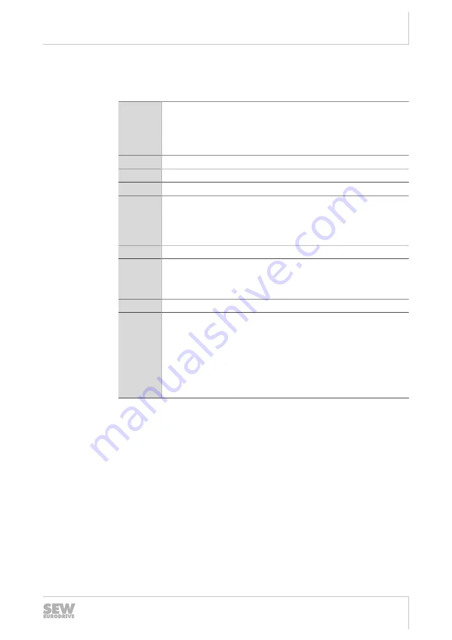 SEW-Eurodrive MFD Series Manual Download Page 23