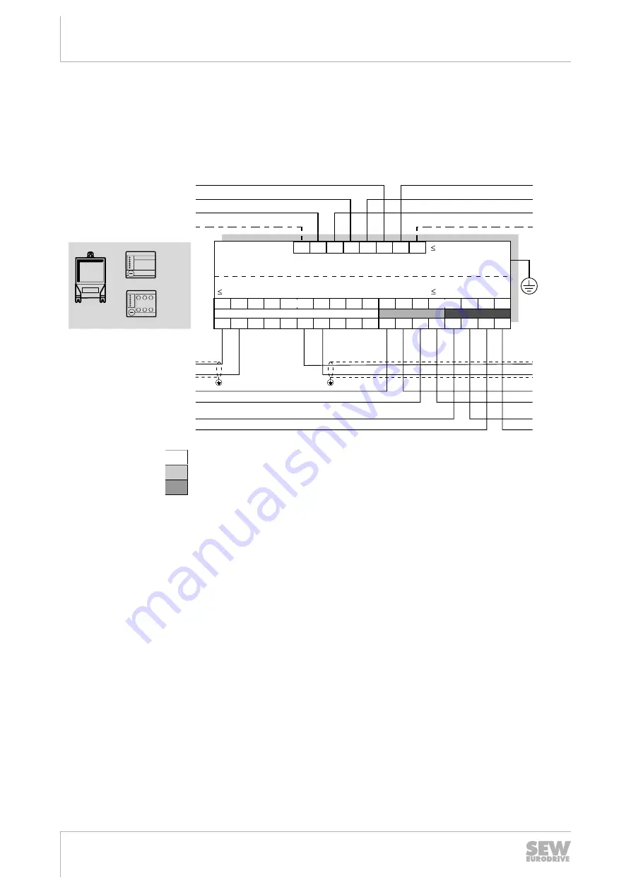 SEW-Eurodrive MFD Series Manual Download Page 44