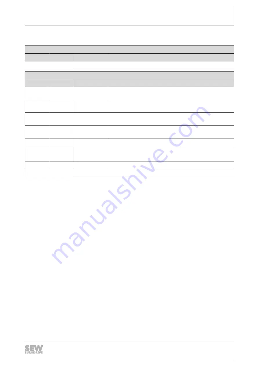 SEW-Eurodrive MFD Series Manual Download Page 45