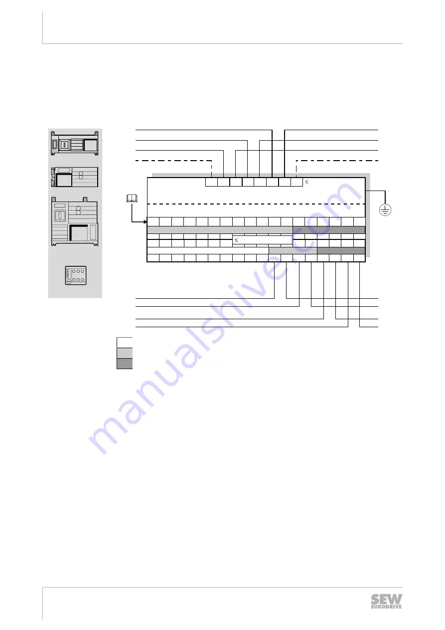 SEW-Eurodrive MFD Series Manual Download Page 48