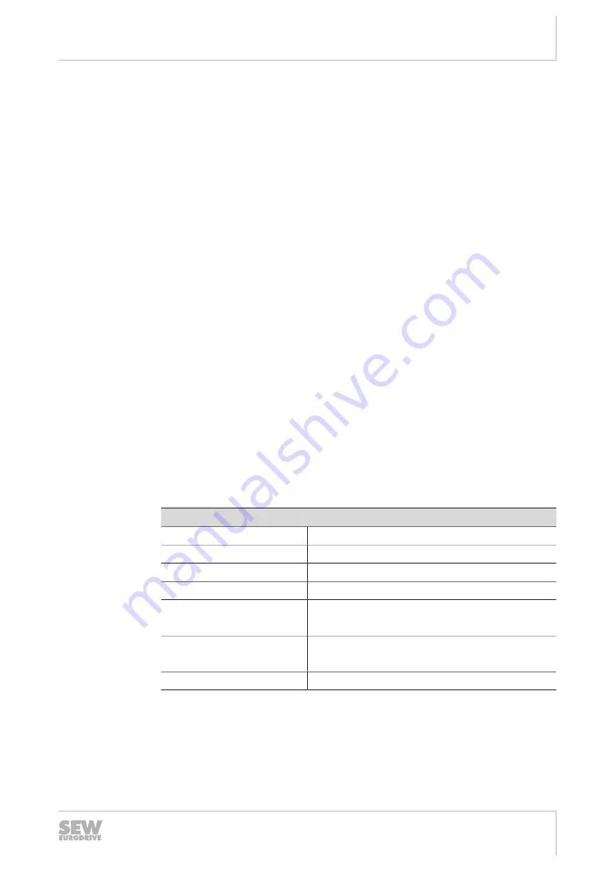 SEW-Eurodrive MFD Series Manual Download Page 59