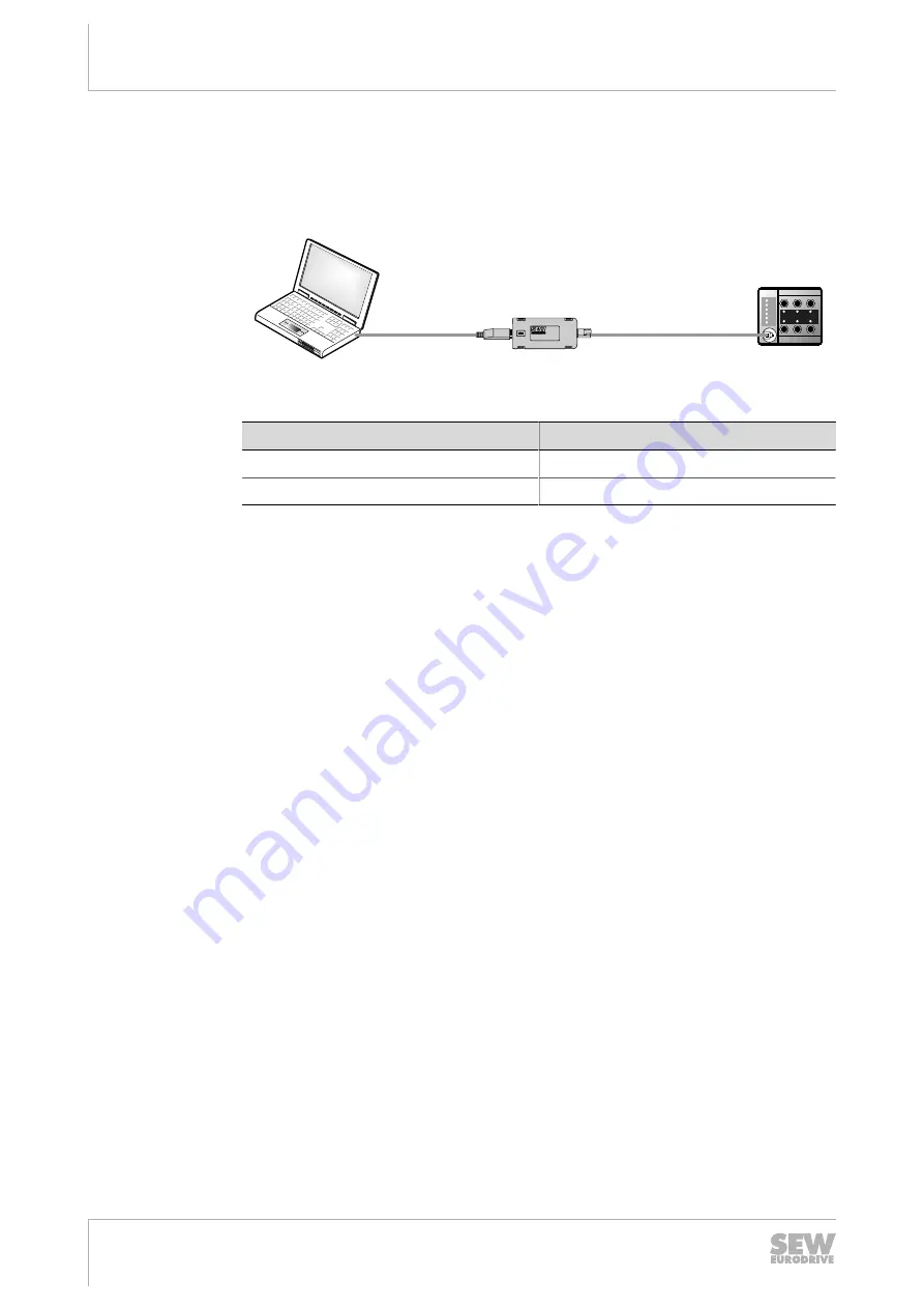 SEW-Eurodrive MFD Series Manual Download Page 64