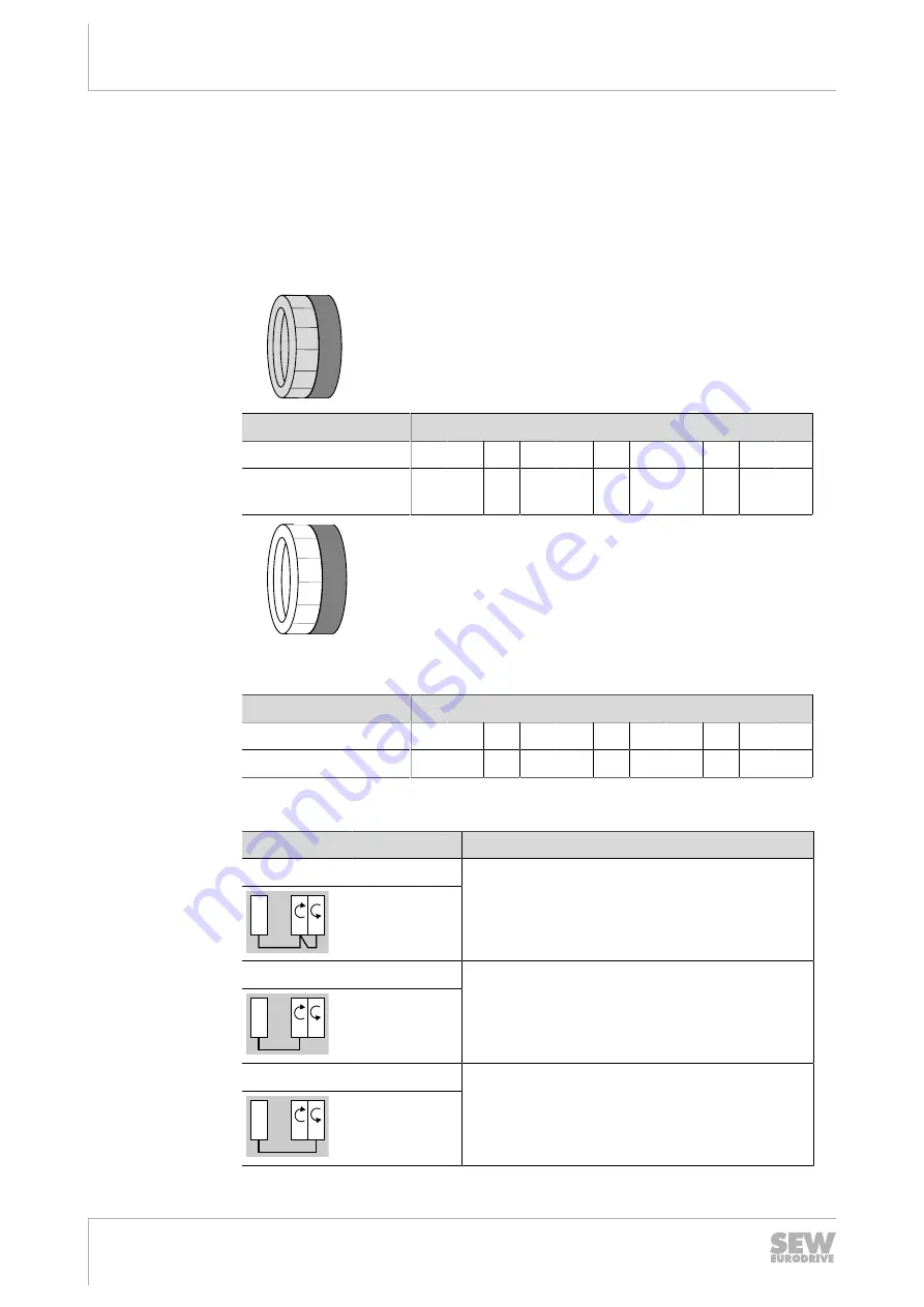 SEW-Eurodrive MFD Series Manual Download Page 68