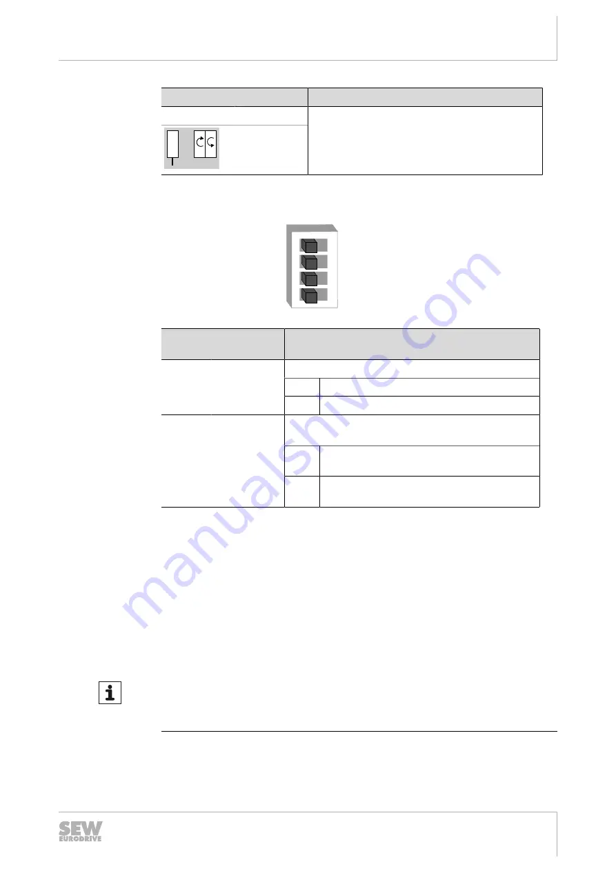 SEW-Eurodrive MFD Series Manual Download Page 69