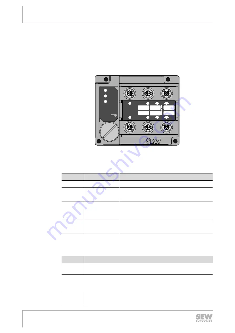 SEW-Eurodrive MFD Series Manual Download Page 82